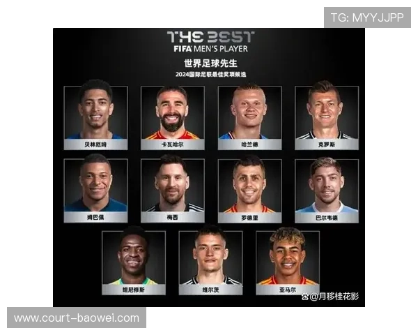 七个字名字的足球球星有哪些 他们的职业生涯及成就盘点