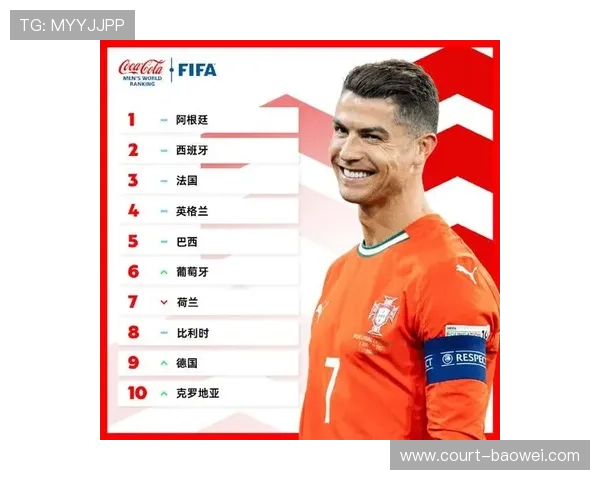 全球足坛30位顶级球星风采全解 影响力与成就并行的传奇人物