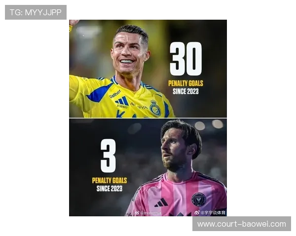 全球足球十大巨星盘点：从梅西到C罗他们如何定义足坛辉煌