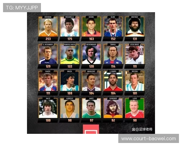 足球三分球历史十大球星排名及其辉煌成就解析