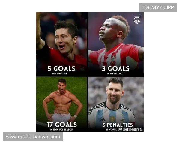 足球巨星的独特绝技解析 从梅西的盘带到C罗的空中飞人