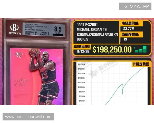 足球星卡包市场价格揭秘如何影响收藏投资价值分析